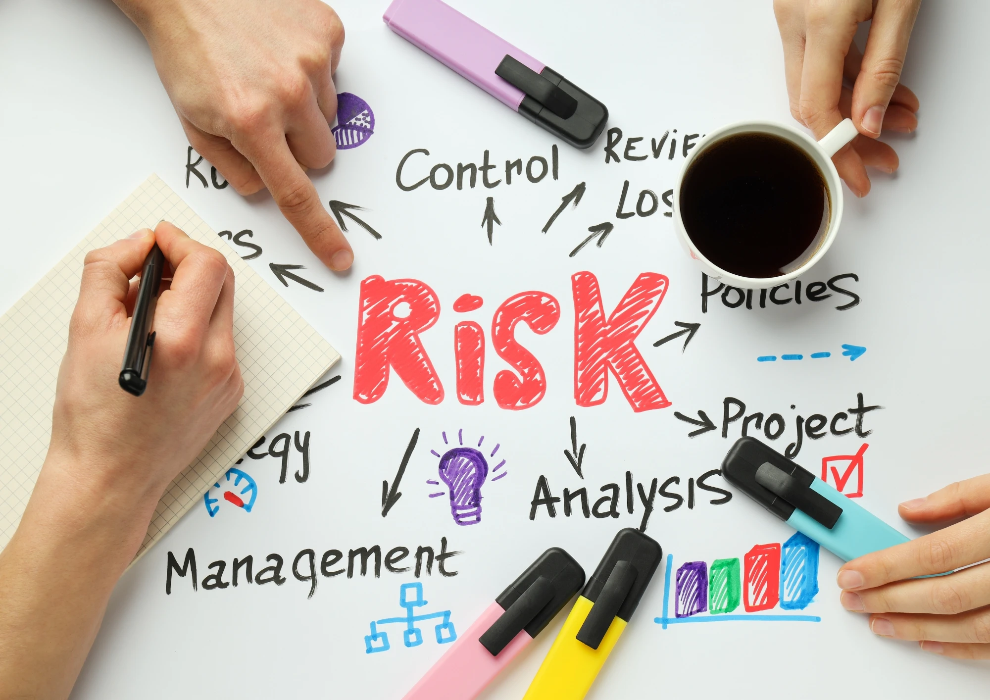 Risk Analysis Services