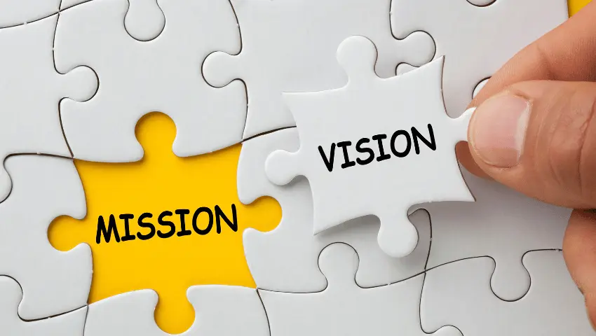 Business Consulting