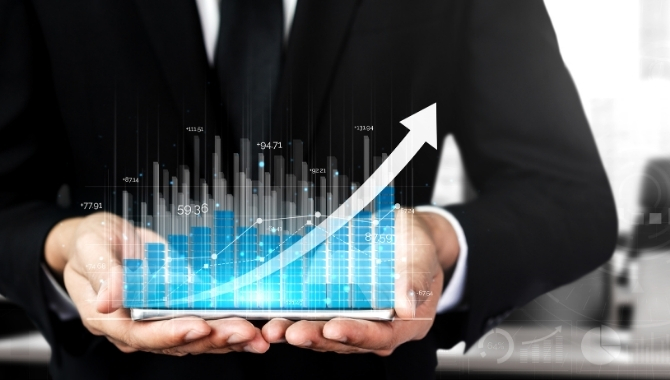 Profitability Analysis